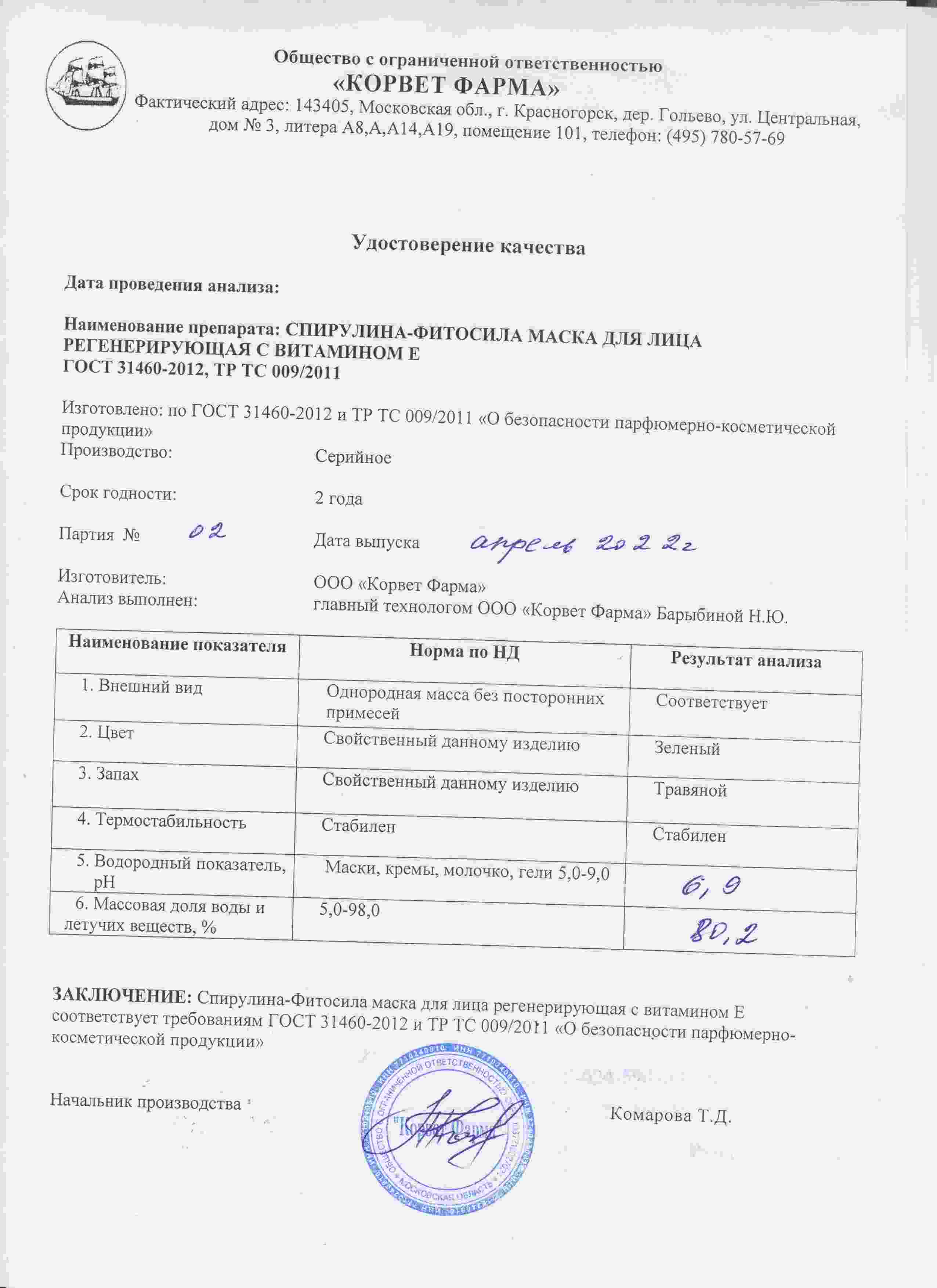 Паспорт №04202202